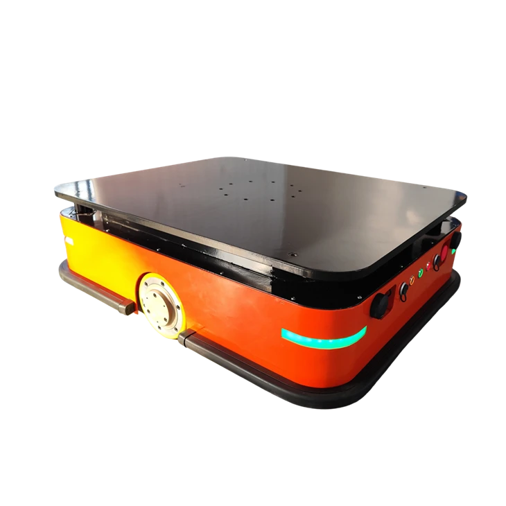 Elevate AMR