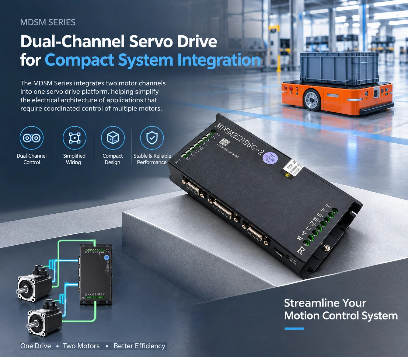 2 Dual-Channel Servo Drive for Compact System Integration 2 Dual-Channel Servo Drive for Compact System Integration