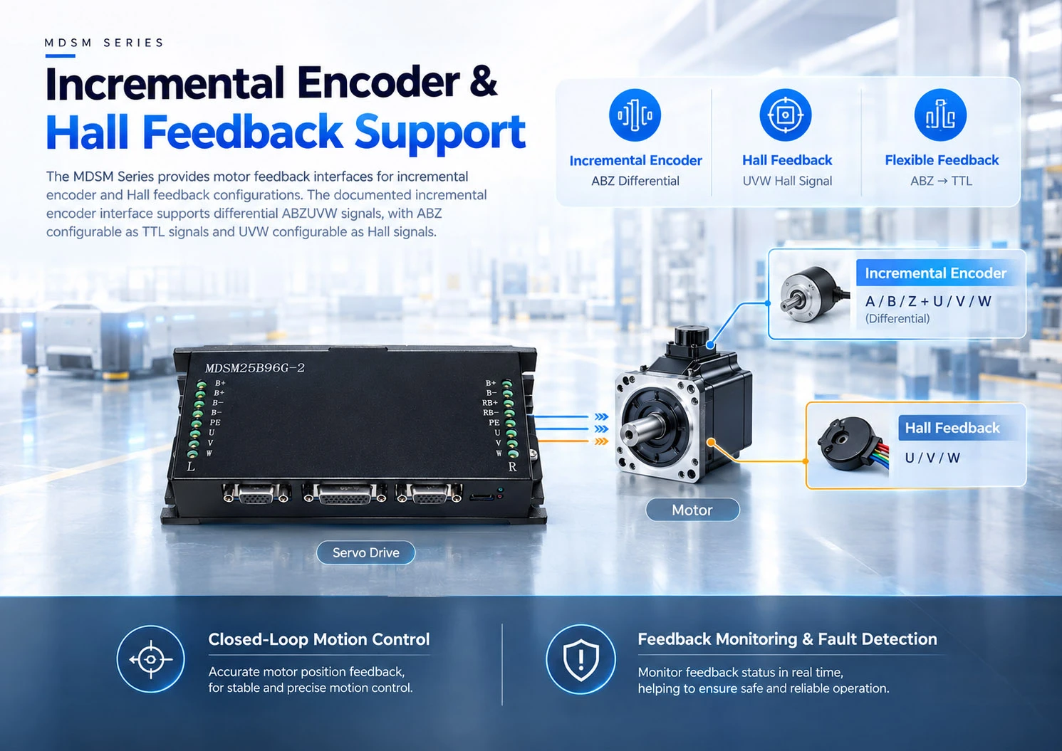 3 Incremental Encoder Hall Feedback Support 3 Incremental Encoder Hall Feedback Support